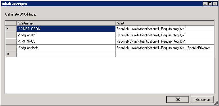 Abbildung 2: Beispiel-UNC-Richtlinien