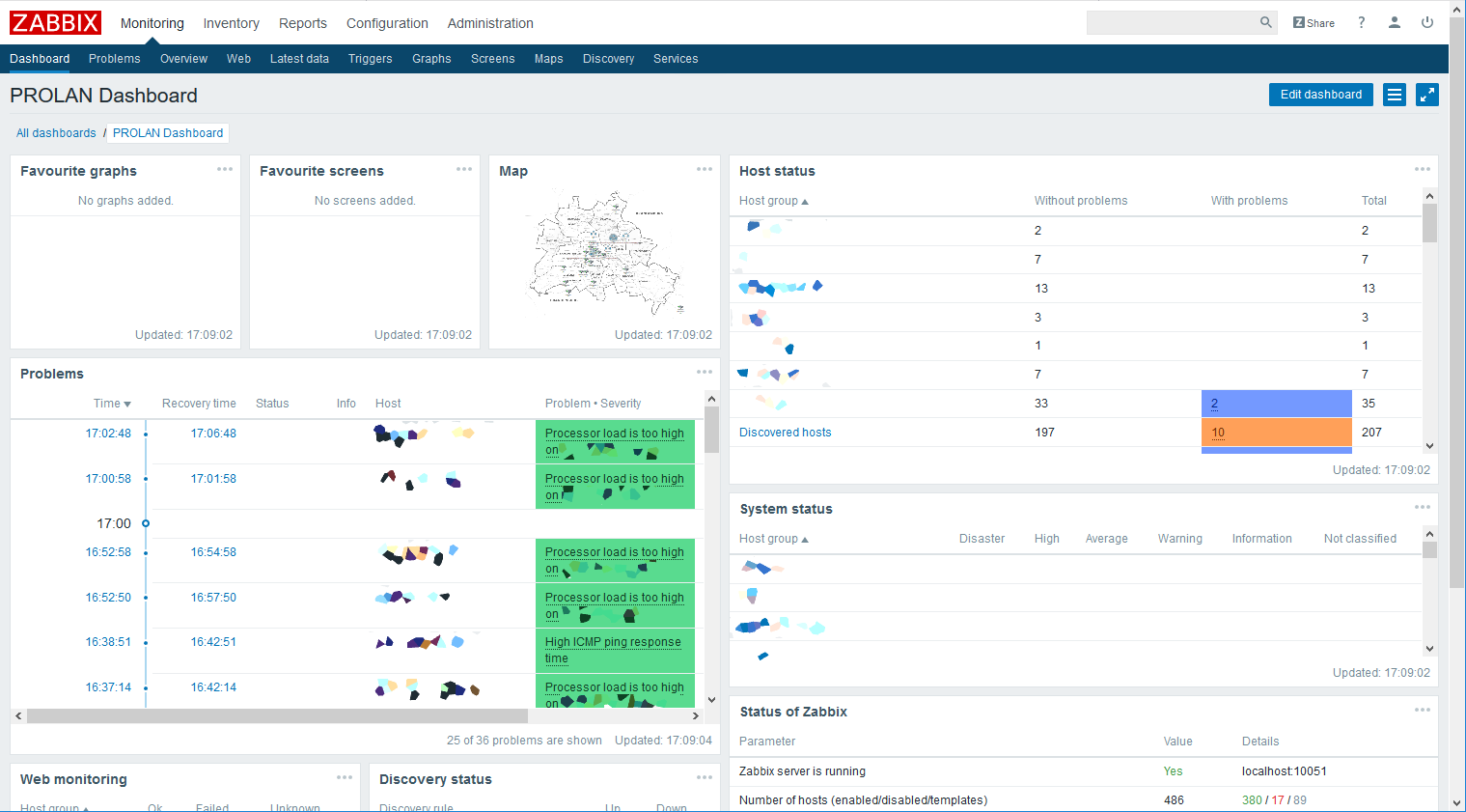 Zabbix Dashboard